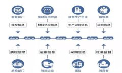 ICE冰币绑定钱包教程：简单易学的详细指南