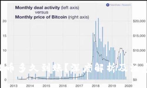 ETH提币多久到账？深度解析及注意事项