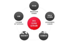 区块链Token钱包开发指南：从概念到实现的全面解