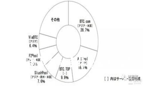 TP资产转移新钱包的手续费解析及节省策略