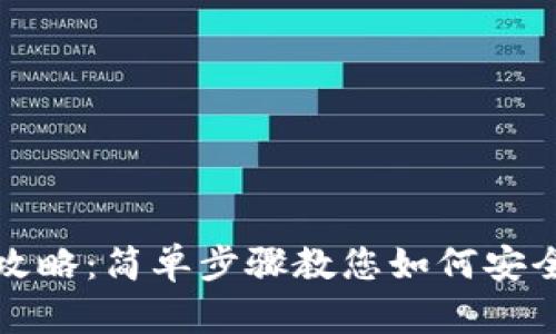 TPWallet提现攻略：简单步骤教您如何安全快捷提取资金