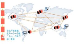 在哪里买加密货币？新手指南与交易所推荐