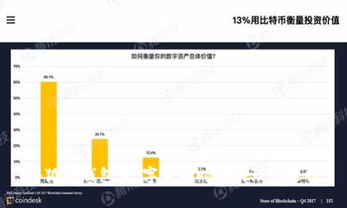 小狐狸钱包：数字货币时代的理想选择