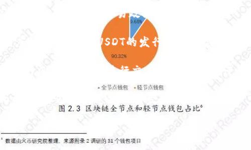   USDT使用指南：新手必看！ / 

 guanjianci USDT, 数字货币, 区块链, 加密货币 /guanjianci 

## 大纲

1. 什么是USDT？
   - 1.1 USDT的定义
   - 1.2 USDT的产生背景
   - 1.3 USDT的工作机制

2. USDT的优缺点
   - 2.1 优点
   - 2.2 缺点

3. 如何获得USDT？
   - 3.1 交易所购买
   - 3.2 P2P交易
   - 3.3 赚取USDT的方法

4. 如何存储USDT？
   - 4.1 钱包的种类
   - 4.2 如何选择合适的钱包

5. USDT的使用场景
   - 5.1 交易和投资
   - 5.2 跨境支付
   - 5.3 稳定币的角色

6. 安全使用USDT的注意事项
   - 6.1 防范诈骗
   - 6.2 确保交易安全

7. 总结与展望
   - 7.1 未来的发展趋势
   - 7.2 对投资者的建议

## 内容主体

### 1. 什么是USDT？

#### 1.1 USDT的定义

USDT（Tether）是一种稳定币，其价值与美元1:1挂钩。由于其稳定性，USDT成为交易和投资中的重要工具。

#### 1.2 USDT的产生背景

在数字货币市场上，波动性极大，这使得很多投资者在进行交易时面临着巨大的风险。为了解决这个问题，Tether公司于2014年推出了USDT。这种加密货币的出现使得交易者可以在加密市场中拥有一种相对稳定的资产。

#### 1.3 USDT的工作机制

USDT的工作机制基于区块链技术，交易记录以去中心化的方式保存和验证。每个发行的USDT都有相应金额的美元作为抵押，确保其价值稳定。

### 2. USDT的优缺点

#### 2.1 优点

USDT最大的优点就是其与美元的1:1挂钩，使其避免了其他加密货币的剧烈波动。此外，USDT广泛被接受，可以在多个交易所进行交易，方便用户在各种平台之间转移资金。

#### 2.2 缺点

虽然USDT具有相对稳定性，但是其背后是否真的有足够的美元支持仍然存在质疑。此外，USDT的中心化管理模式也使得用户面临一定的风险，因为用户无法完全掌控自己的资产。

### 3. 如何获得USDT？

#### 3.1 交易所购买

用户可以通过各种数字货币交易所购买USDT，流程相对简单。用户只需在平台注册账户，完成身份验证后，即可使用法币或其他加密货币购买USDT。

#### 3.2 P2P交易

除了交易所，用户还可以选择P2P交易平台与其他用户直接交易。这种方式可能会有更好的汇率，但也需要用户具备一定的交易技巧以防止受骗。

#### 3.3 赚取USDT的方法

一些平台会提供任务和活动，用户可以通过完成特定任务，例如分享链接、参与问卷调查等，获得一定量的USDT作为奖励。

### 4. 如何存储USDT？

#### 4.1 钱包的种类

USDT可以存储在多种类型的钱包中，包括硬件钱包、软件钱包和在线钱包。硬件钱包被认为是最安全的选择，但软件钱包使用更加方便。

#### 4.2 如何选择合适的钱包

选择钱包时需要考虑的因素有安全性、方便性和推荐度。对于大额存款，建议使用硬件钱包，而对日常交易来说，软件钱包可能更为适合。

### 5. USDT的使用场景

#### 5.1 交易和投资

USDT可以用于各种数字货币交易，为投资者提供一个相对安全的交易对。在市场不确定时，投资者可以快速将其他加密资产转换为USDT，以避免损失。

#### 5.2 跨境支付

USDT的一个重要应用场景是跨境支付。由于其稳定性和便捷性，企业可以使用USDT进行国际贸易，降低汇率波动带来的风险。

#### 5.3 稳定币的角色

作为一种稳定币，USDT在加密市场中起着至关重要的作用。它为交易提供稳定性，为投资者减少风险，同时也促进了数字资产的流通。

### 6. 安全使用USDT的注意事项

#### 6.1 防范诈骗

在使用USDT的过程中，用户需要警惕各种骗局。常见的诈骗方式包括钓鱼网站和虚假的投资项目，用户需要提高警惕，切勿随意泄露个人信息。

#### 6.2 确保交易安全

进行交易时，务必选择信誉良好的交易平台，通过双重验证等方式提高账户安全。此外，建议用户定期更改密码，不要在不安全的网络环境下进行交易。

### 7. 总结与展望

#### 7.1 未来的发展趋势

随着金融科技的发展和数字货币的不断普及，USDT的使用场景也在不断扩展。未来，可能会有更多的商家和平台支持USDT支付，从而促进其更广泛的应用。

#### 7.2 对投资者的建议

对于投资者而言，正确理解USDT及其风险非常重要。在进行投资前，建议深入了解市场动态及相关政策，确保自身的投资安全。

## 相关问题及详细介绍

### 问题1: USDT和其他稳定币的区别是什么？

USDT和其他稳定币的区别是什么？

USDT（Tether）是一种常见的稳定币，但市场上还有许多其他稳定币，例如USDC（USD Coin）、DAI等。USDT的主要特点是与美元1:1挂钩，通过中心化发行和抵押保证其价值稳定。而USDC则是由美国公司Circle和Coinbase联合发行的，用于嫁接传统金融和区块链的稳定币，亦是1:1与美元挂钩，但强调透明度和监管合规。

DAI是一种去中心化的稳定币，由以太坊生态系统中的智能合约生成，其价值稳定通过抵押其他加密资产来实现。这种去中心化的特性使得DAI相较于USDT，更加不依赖于中心化机构的管理，有助于增强其透明度和抵抗风险。

总的来说，USDT与其他稳定币最大区别在于其管理模式和抵押机制。USDT是中心化的，而USDC和DAI则分别代表了合规性与去中心化的理念。用户应根据自己的需求，选择适合的稳定币进行交易或投资。

### 问题2: 如何在交易所安全购买USDT？

如何在交易所安全购买USDT？

在交易所购买USDT时，用户应首先选择一个信誉良好的交易平台。一般来说，用户可以通过查阅其他用户的评价、交易平台的历史记录来判断其安全性。

注册账户后，用户需要通过身份验证，以确保交易的合规性与安全性。在进入交易界面时，注意查看购买USDT的汇率以及相关手续费，确保自己不会因为不明费用而造成损失。

进行购买时，建议使用法币直接购买USDT，如果通过其他加密货币交易，更要注意市场情况，确保获取合理的价格。

完成交易后，用户可以选择将其USDT存储到交易所的钱包中，或者转移到个人钱包。为了提高资金安全性，建议定期更改密码，并开启双重验证功能以防止恶意交易。

最终，为了确保交易安全，始终保持警惕，不要轻易泄露个人信息和账户信息，警惕网络诈骗。

### 问题3: USDT在跨境支付中有什么优势？

USDT在跨境支付中有什么优势？

在跨境支付方面，USDT具有多重优势。首先，USDT作为一种稳定币，其价值与美元挂钩，能够有效减少汇率波动带来的风险，这对跨境支付具有重要意义。

其次，USDT的发行和交易基于区块链技术，支付过程快速且透明。交易能够在几分钟内完成，相比传统银行，跨境支付效率大幅提升，这对于企业的资金流动至关重要。

此外，由于USDT广泛被接受，作为一种数字货币，它可以方便地在多个国家和地区进行交易，降低了国际交易中的货币兑换成本，提升了交易的灵活性。

此外，USDT的使用也相对简单，企业和个人只需在交易所或数字货币平台上进行一次兑换，即可获得与美元1:1挂钩的USDT，完成资金的存取和转移因此变得容易。

总之，USDT的稳定性、高效性和灵活性使得它在跨境支付中成为一种越来越受到青睐的工具。

### 问题4: 如何识别和防范USDT相关的骗局？

如何识别和防范USDT相关的骗局？

识别和防范USDT相关骗局的第一步是保持警惕，尤其是在涉及投资机会时。例如，若有平台声称能提供远高于市场的收益，用户应提高警惕，因为这种情况很可能是诈骗。

其次，用户应注意检查网站的安全性。对提供服务的网站进行查证，查看是否有安全证书，同时要仔细阅读用户评价，确认其信誉度。有些诈骗网站可能会伪装成合法公司，用户需小心识别。

还需要警惕不明链接和钓鱼邮件。诈骗者往往通过钓鱼链接诱使用户输入个人信息或账户密码，用户应直接通过官方渠道登录，以防受骗。

此外，进行P2P交易时，更要了解交易对手的信息，选择信誉好的交易平台，避免与不认识的人进行交易。若对方请求预付款，则很可能是诈骗。

最后，用户一定不要在公共Wi-Fi等不安全的网络环境中进行交易，以保证交易安全。始终保持警惕，及时更新账户安全措施，以避免成为受害者。

### 问题5: 如何有效存储USDT？

如何有效存储USDT？

存储USDT的方式通常包括硬件钱包、软件钱包和在线钱包。每种方法都有其优劣，用户应根据需求进行选择。

硬件钱包被认为是最安全的选择，它通过离线保存私钥，有效防止黑客攻击。尽管硬件钱包的使用相对复杂，但对于持有大额USDT的用户来说，安全性是至关重要的。

另一方面，软件钱包方便快捷，适用于日常交易。许多软件钱包还支持多种加密货币，使得交易更加灵活。用户应选择那些提供安全性措施（如双重验证和加密技术）的信誉良好的软件钱包。

在线钱包通常由交易所提供，方便用户在交易所中管理资产，但相对来说安全性较低。若使用在线钱包，建议定期清理账户余额，将多余的USDT转移至更安全的存储方式。

无论选择哪种存储方式，用户都应定期备份钱包并更新密码，以确保资产安全。同时，选择强壮的密码和安全的恢复方式，以减少资产被盗取的风险。

### 问题6: USDT的法律合规性如何？

USDT的法律合规性如何？

随着数字货币市场的不断发展，USDT的法律合规性问题日益受到关注。Tether公司在不同国家的合规状况并不一致，用户应了解所在国家对USDT的使用和交易政策。

在美国，USDT被视为一种稳定币，监管机构对其进行了多次审查，要求其遵循反洗钱政策。Tether公司需要定期提供有关其美元储备的透明度，以确保每个USDT的发行都有相应的资金支持。这一政策有助于提升用户的信任度。

但是在其他国家，USDT的法律地位可能较为模糊，有些地方的监管政策尚未跟上数字货币的潮流。这使得在这些地区使用USDT可能面临审查的风险，用户在进行交易和投资时需谨慎考虑法律风险。

此外，尽管USDT在全球范围内被广泛接受，但各国政府对其监管的态度并不同。用户需要关注所在国家的政策动态，确保自己在法律框架内操作，以避免因违规而引发的不必要麻烦。

总而言之，USDT的法律合规性问题复杂多变，用户应该保持关注，并遵守相关法律法规，以确保自己的交易安全。