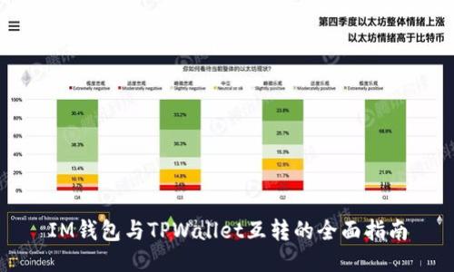 IM钱包与TPWallet互转的全面指南