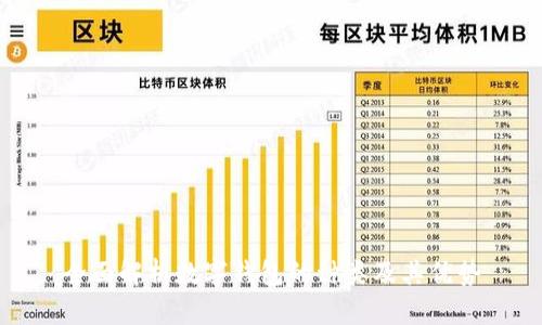 全面解析数字钱包的种类及其优势