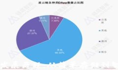 区块链钱包的发展历程：从简单存储到智能合约