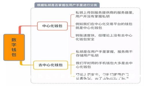 TPWalletToken钱包下载指南：轻松掌握数字资产管理