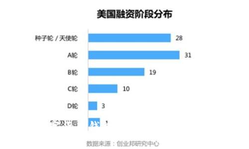 全面解析数字货币钱包产品：类型、功能与选择指南