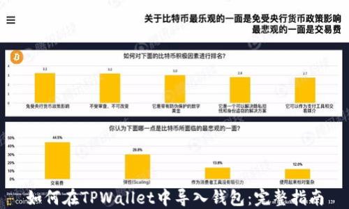 
如何在TPWallet中导入钱包：完整指南