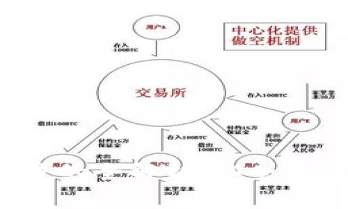 数字货币钱包芯片的全解析：安全性、技术与未来趋势