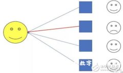 数字货币使用指南：如何轻松掌握数字货币交易