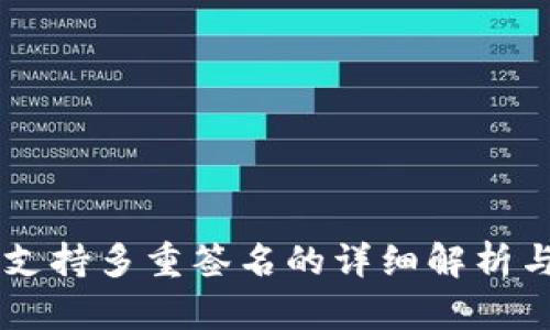 TPWallet支持多重签名的详细解析与应用指南