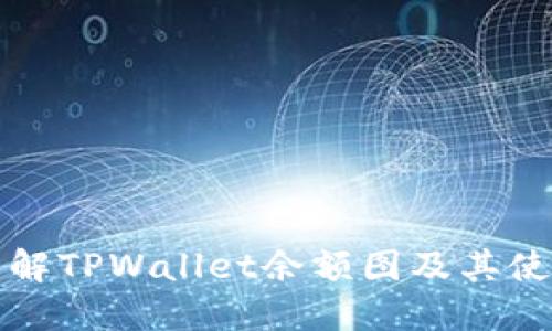 全面了解TPWallet余额图及其使用技巧