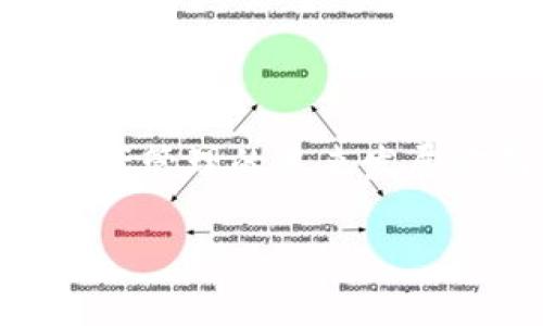 jiaotiIM钱包全解析：安全便捷的新一代数字资产管理工具/jiaoti

IM钱包, 数字资产, 加密货币, 钱包安全/guanjianci

### 内容主体大纲

1. **引言**
   - IM钱包的背景及意义
   - 数字资产管理的需求

2. **IM钱包的基本功能**
   - 钱包创建与恢复
   - 资产管理与查看
   - 收付款功能

3. **安全性分析**
   - 加密技术应用
   - 二次验证机制
   - 如何保护私钥

4. **用户体验**
   - 界面设计与操作流畅性
   - 多语言支持与客户服务

5. **市场趋势与前景**
   - 数字货币的发展趋势
   - IM钱包在市场中的定位

6. **总结**
   - IM钱包的应用价值

### 问题与详细介绍

#### 1. IM钱包如何创建和恢复？

IM钱包的创建和恢复是其最基本的功能之一。这一过程通常需要用户完成几个步骤，确保安全和便利性。首先，用户通过下载IM钱包应用程序或通过官方网站注册帐户。在此过程中，用户需设置强密码，并接受相关条款。完成注册后，系统将提示用户生成新的钱包地址和密钥。这些信息是用来接收和发送数字资产的。

为了确保 用户可以随时恢复他们的钱包，IM钱包会生成一组助记词（通常为12个或24个词）。这些助记词需被安全记录，因为它们是恢复钱包的唯一途径。如果用户遗失了他们的设备或密码，他们可以通过输入这些助记词来恢复他们的资产。

此外，IM钱包提供导入现有钱包的选项，用户可通过输入已存在钱包的私钥或助记词，迅速访问之前存储的数字资产。这一功能使得钱包在用户体验上更加灵活，并能简单地助力用户进行资产管理。

总的来说，IM钱包的创建与恢复过程无疑是为了用户的易用性与便捷性而设计的，同时确保了用户资产的安全性。

#### 2. IM钱包具备哪些资产管理功能？

IM钱包作为数字资产管理工具，提供多种资产管理功能，帮助用户更有效地监控和操作他们的投资。

首先，IM钱包支持多种加密货币，用户可以在一个平台上管理比特币、以太坊、莱特币等多种主流数字货币。这种多样性使得用户可以轻易管理不同类型的资产，避免了在多个钱包之间频繁切换的困扰。

其次，IM钱包允许用户查看资产的实时市场价格和走势，提供了便捷的市场调研工具。这种信息帮助用户在做出买卖决策时，可以保持对市场动态的敏锐度，并能迅速反应。此外，用户还可以在应用内设置价格提醒，确保在合适的时机进行交易。

资产汇总功能也是IM钱包的一项亮点，用户可以在一个界面对所有资产的增长或损失有全面的了解。这对于用户的投资决策大有帮助，让他们随时掌握投资组合的表现。

总之，IM钱包在资产管理功能上可谓是全方位支持用户的需求，使得数字资产的管理变得更加轻松。

#### 3. IM钱包的安全性如何？

在数字资产日渐普及的今天，安全性的问题成为了使用数字钱包的重要考虑因素。IM钱包在安全性方面应用了多重技术，确保用户的资产不会受到威胁。

首先，IM钱包使用先进的加密技术，对用户的数据及交易信息进行保护。所有的用户信息在传输和存储过程中都会被加密，确保没有权限的人无法获取用户的敏感信息。此外，用户的钱包秘钥是以分散式的形式存储，并不会通过网络传输，从而降低了被截获的风险。

其次，IM钱包支持二次验证机制，用户在进行大额交易或更改重要设置时，系统会要求输入二次密码，或者发送验证码到用户的绑定手机。这一机制增加了账户安全性，即使账户密码被泄露，黑客也无法轻易完成操作。

除此之外，IM钱包提供关于私钥的教育和指南，使用户了解如何安全保存自己的私钥，从而避免因轻率的操作导致资产损失。系统内置的安全建议和提醒，可以让用户时刻保持对安全性的警惕。

总之，IM钱包在安全性方面采取了多种措施，力求为用户提供一个安全稳定的数字资产管理环境。

#### 4. IM钱包的用户体验如何？

用户体验在数字钱包的使用当中至关重要。IM钱包在界面设计和操作流程上做出了大量努力，以确保用户能便捷地使用各种功能。

IM钱包的界面设计，用户能够轻松找到他们所需的每一个功能入口。每个模块都经过精心设计，以最直观的方式展示相关信息。用户在进行交易或查看资产时，不需要经历繁琐的步骤，这大大提升了使用效率。

此外，IM钱包还考虑到了用户的需求，提供多语言支持，确保来自不同国家的用户都能顺利使用应用。无论你讲哪种语言，IM钱包都希望都能通过提供本地化的操作体验，让用户感到舒适。而且，IM钱包的客户服务渠道多样，用户可通过邮件或在线聊天快速解答技术问题，确保使用的无忧。

IM钱包还特别注重新手用户的体验，提供详细的使用指南和常见问题帮助，使得即使对加密货币不太了解的新用户也能轻松上手。此外，经过多次更新，IM钱包始终在寻求用户反馈，并不断界面和功能，真正做到以用户为中心。

综合而言，IM钱包的用户体验表现上佳，为用户提供了舒适便捷的数字资产管理之旅。

#### 5. 市场趋势和IM钱包的前景

随着区块链技术的发展，数字货币的应用日益广泛，IM钱包面临着巨大的市场机会。根据报告显示，越来越多的人开始投资数字货币，IM钱包作为工具的需求不断上升。

IM钱包处于这一趋势的前沿，随着用户需求的增加，IM钱包需要不断完善自己的功能和服务，以保持其市场竞争力。这包括对新兴数字货币的支持、技术的不断更新，以及服务质量的提升。

目前，加密货币市场正在逐步规范，监管政策的推出使得用户在使用数字资产时的安全感增强。IM钱包可以借此机遇，加强与政府和金融机构的合作，从而拓宽业务范围，增加用户信任度。

未来，IM钱包也有可能扩展更多功能，如与DeFi（去中心化金融）相关的服务、NFT（非同质化代币）的整合等，以适应不断变化的市场需求。这些创新将引领IM钱包在行业内的进一步发展，让其成为更全面的数字资产管理平台。

总而言之，IM钱包展现了良好的市场前景，依托于数字市场的飞速发展，其潜力将持续被发掘。

#### 6. IM钱包的应用价值

IM钱包在数字资产管理中具有显著的应用价值，不仅为用户提供便捷的交易工具，也为他们的投资决策提供了参考。

首先，IM钱包为用户提供了一个安全的环境，确保交易的隐私性和资产的安全。这一特性让用户能放心地进行买卖，有效降低市场波动带来的心理压力，提高投资的主动性。

其次，IM钱包的人性化设计让新手用户也能快速上手，促进了数字资产的普及。对于那些希望进入加密货币市场但又缺乏相关知识的用户，IM钱包提供的指导和帮助可以大大降低进入门槛。

再者，IM钱包实时提供资产的市场动态，用户能够随时监控到位市场行情，帮助他们做出及时的投资决策。在快速变动的市场中，这一能力尤为重要。

最后，IM钱包还可以通过用户的反馈不断进行与更新，推动行业标准的建立。用户的需求和体验反馈不仅能够提升钱包本身的功能，也能引导数字资产管理的未来发展方向。

综上所述，IM钱包在数字资产领域的应用价值不可小觑，既能满足用户的基本需求，又推动了整个行业的进步与发展。