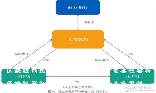 区块链钱包存储什么内容及其重要性解析

区块链钱包存储的内容详解及其重要性