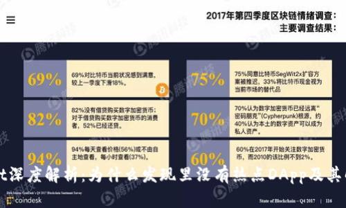 TPWallet深度解析：为什么发现里没有热点DApp及其解决方案