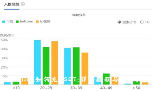 TPWallet如何充USDT：详细教程与实用技巧