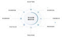 TPWallet：揭秘其盈利性与安全性，了解如何在数字