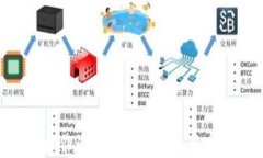 TokenPocket宠物大作战：探索区块链与虚拟宠物的完