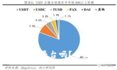 BITGET是正规靠谱平台吗？全面分析与用户指南