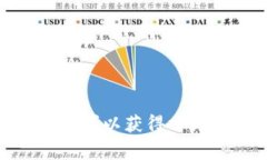 Doge币在TPWallet中可以获得分红吗？解析与投资指