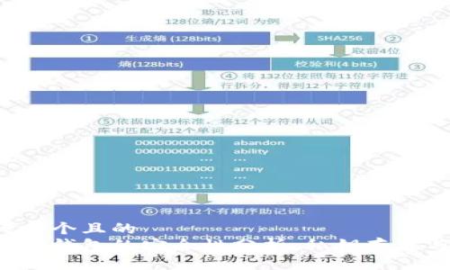 思考一个且的  
比特派钱包的安全性分析：私钥存在与否？