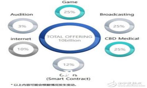 2023年中国区块链技术公司排名前十名：行业领军者解析