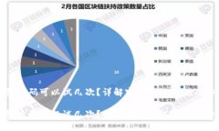 波宝钱包密码可以试几次？详解密码重试次数及