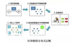 思考一个且的优质Pi币官方最新消息：如何参与