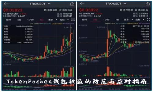 TokenPocket钱包被盗的防范与应对指南