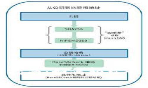 Metamask使用指南：如何轻松管理你的数字资产