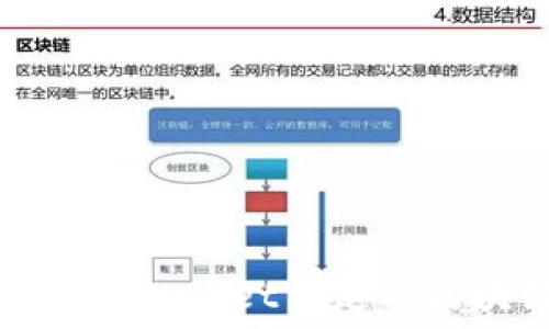   
如何使用TPWallet自定义区块链地址