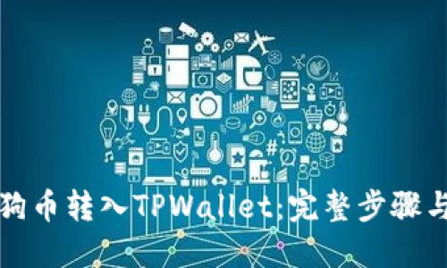 如何将狗狗币转入TPWallet：完整步骤与实用指南