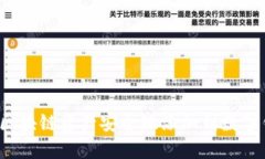 如何将区块链资产安全地添加到数字钱包中？