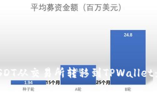 如何将USDT从交易所转移到TPWallet：完整指南