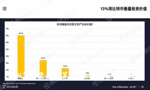 ETH怎么卖最划算？全面解析与实用技巧