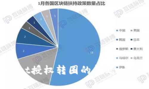 如何解决TPWallet授权转圈的问题，快速提升使用体验