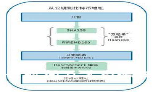 OK币发行时间及其影响深度分析