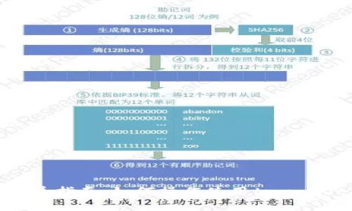 详尽指南：如何操作使用tpwallet