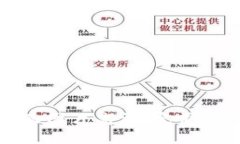 数字货币钱包界面图片高清：完美体验加密资产