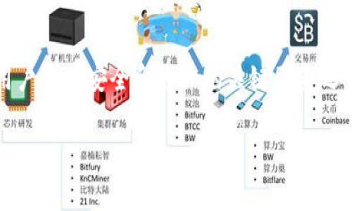 在理解TPWallet的授权机制之前，我们先要了解TPWallet是什么。TPWallet是一个多币种钱包，支持多种区块链资产的存储和管理。它的授权机制是确保用户资产安全和隐私的关键因素之一。以下是对TPWallet授权的详细阐述，包括常见问题及其解答。 这将围绕TPWallet的基本概念、授权机制、安全性、常见问题等，构建一个详尽的内容框架。

TPWallet授权机制全解析：如何保证你的数字资产安全