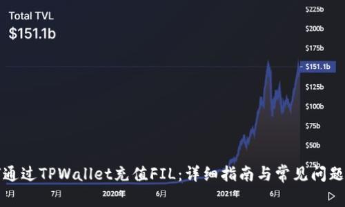 如何通过TPWallet充值FIL：详细指南与常见问题解答