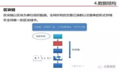 思考一个且的  如何删除TPWallet地址：详细步骤解