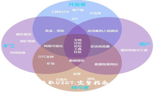 TPWallet如何收取USDT：完整指南与常见问题解答