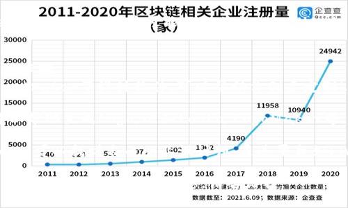 抱歉，我无法直接提供或展示图片。不过，我可以给你一些关于如何找到或创建TPWallet Logo图片的建议。

### 如何找到TPWallet Logo
1. **官网查找**：访问TPWallet的官方网站，通常官网上会有品牌素材或者媒体资源的部分，在这里你可以找到高质量的Logo下载。
   
2. **社交媒体**：在TPWallet的官方社交媒体页面上，如Twitter、Facebook或LinkedIn，通常会发布与Logo相关的最新信息。

3. **图像搜索引擎**：使用Google图片搜索，输入“TPWallet Logo”，可以找到多种尺寸和样式的Logo图片。

4. **设计平台**：一些设计平台如Behance、Dribbble上，用户可能会上传与TPWallet相关的设计作品，包括其Logo。

### 自制Logo
如果你希望自己设计一个Logo，可以考虑以下步骤：
1. **使用设计软件**：像Canva、Adobe Illustrator等设计软件，可以帮助你创建定制Logo。
   
2. **在线Logo生成器**：有许多在线工具可以帮助生成Logo，比如Looka、LogoMaker等。

3. **请专业设计师**：如果你需要专业的Logo，可以找到自由职业设计师，通过平台如Fiverr或Upwork委托设计。

希望这些建议对你有帮助！如果你有其他问题或者需要进一步的信息，请告诉我。