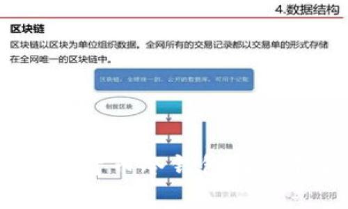 初学者必看：数字货币冷钱包与硬钱包的全面解析