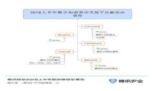 
加密货币提币到钱包的完整指南