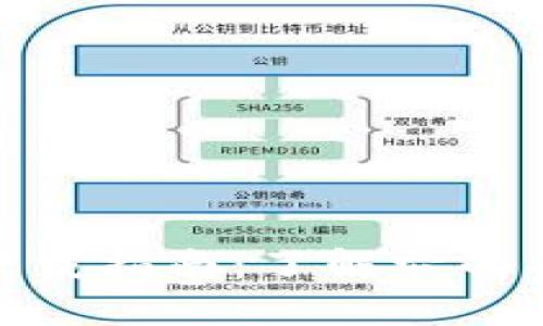 tpwallet下载指南：了解它的功能与用途