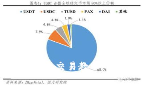 全面解析Gate.io交易教程：新手必读指南